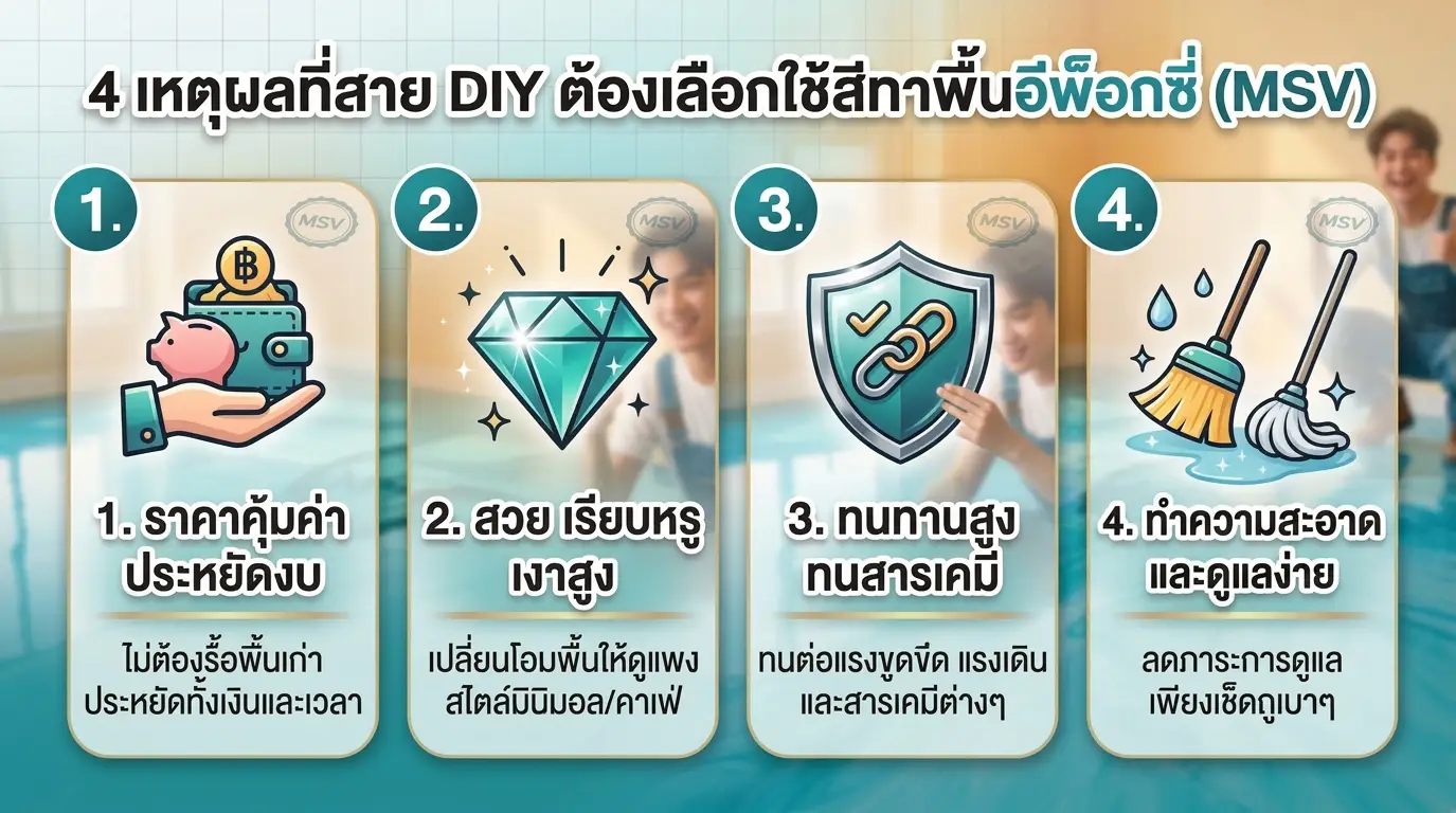 เหตุผลที่สาย DIY ต้องเลือกใช้สีอีพ็อกซี่ทาพื้น