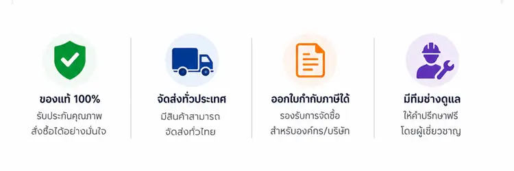 4ไอคอนจัดส่งช่องหน้าติดต่อเรา