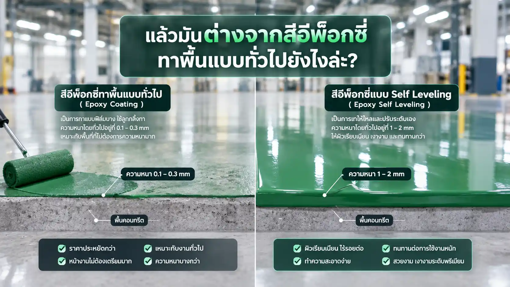 สีทาพื้น Epoxy Self Leveling ต่างจากทั่วไปยังไง